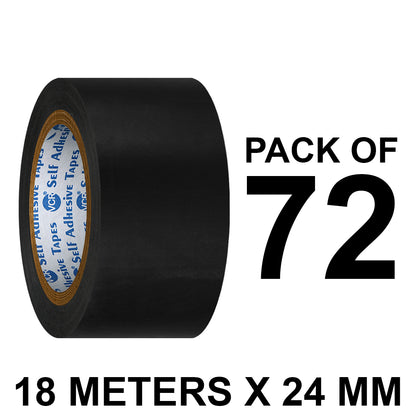 VCR Black Floor Marking Tape - 18 Meters in Length 48mm / 02" Width - Waterproof Social Distancing lane Marking Tape for Safety, Hazard and Caution Warnings